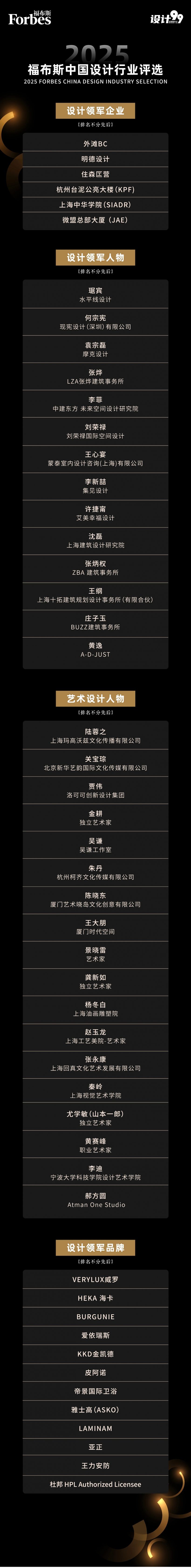 1780303533920929.jpg 评选结果.jpg
